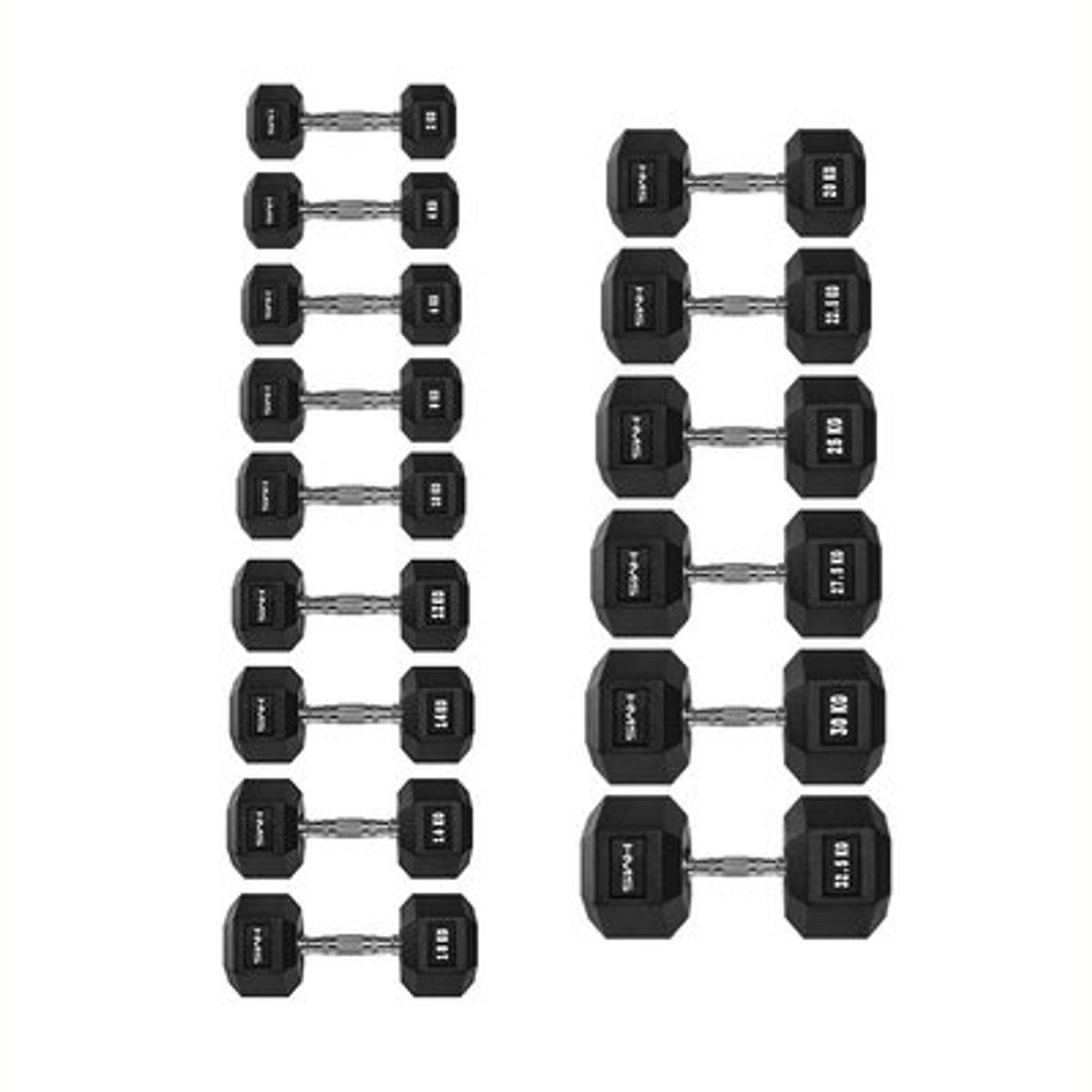 Manualpakke 1-25kg